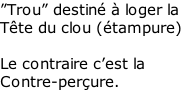”Trou” destiné à loger la Tête du clou (étampure)  Le contraire c’est la Contre-perçure.